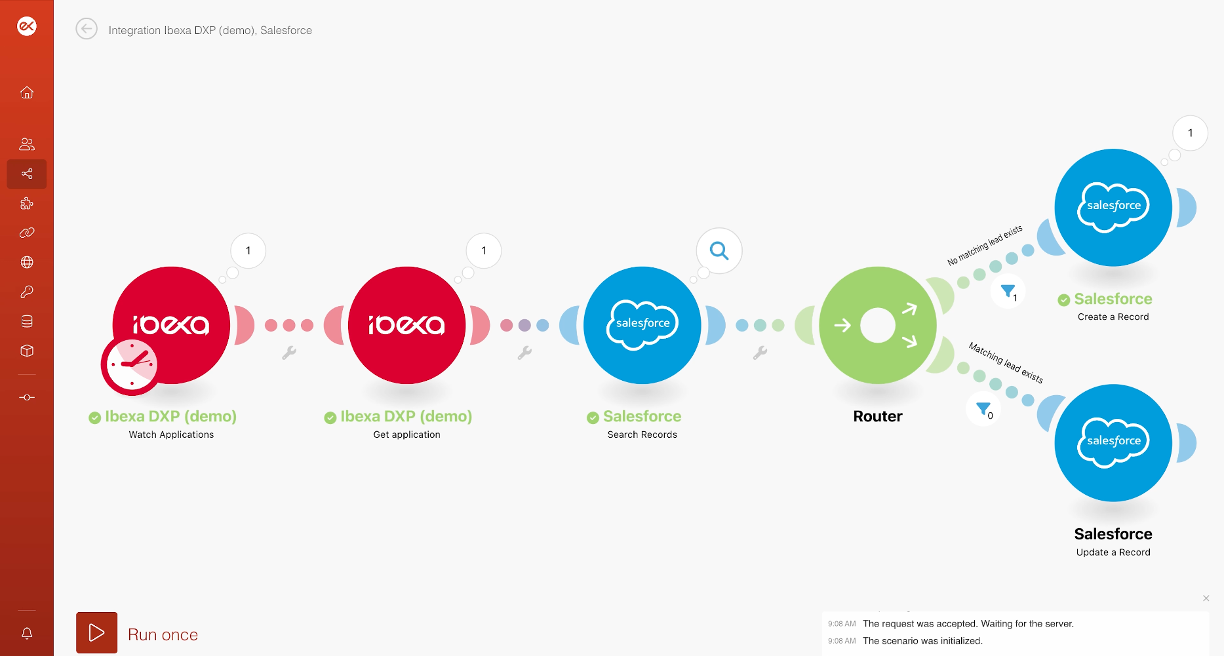 Introducing Ibexa Connect and Ibexa DXP 4.3